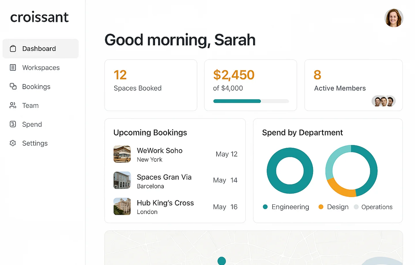 A single platform for your startup.